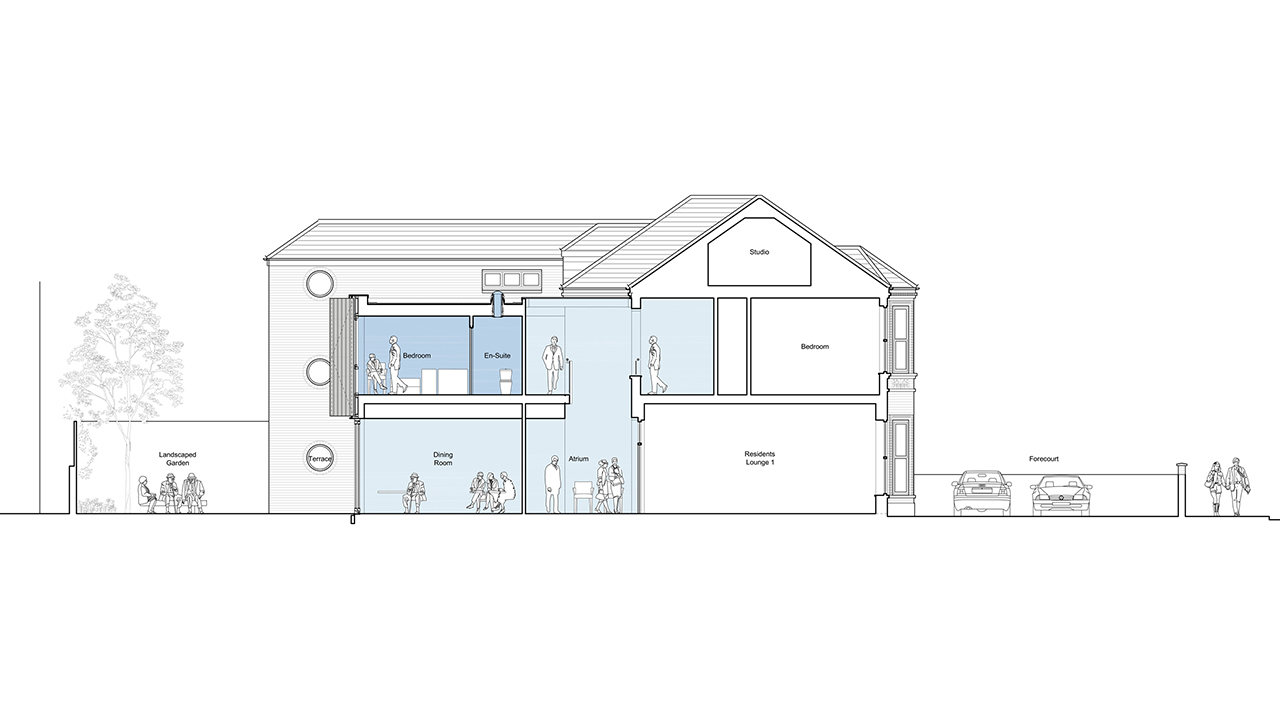Care Home London Section
